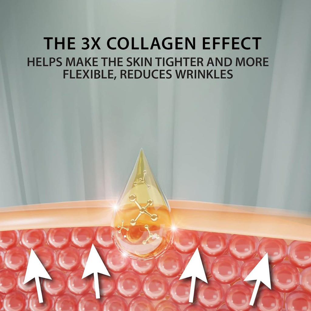 Discover the Power of Dead Sea Collection Collagen: Night Cream, Vitamin C, and Facial Serum for Radiant Skin