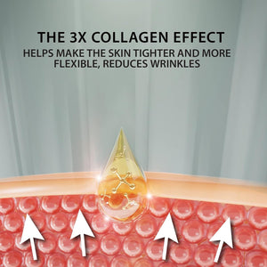 Discover the Power of Dead Sea Collection Collagen: Night Cream, Vitamin C, and Facial Serum for Radiant Skin